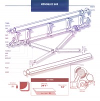 Monobloc retractable awning diagram.